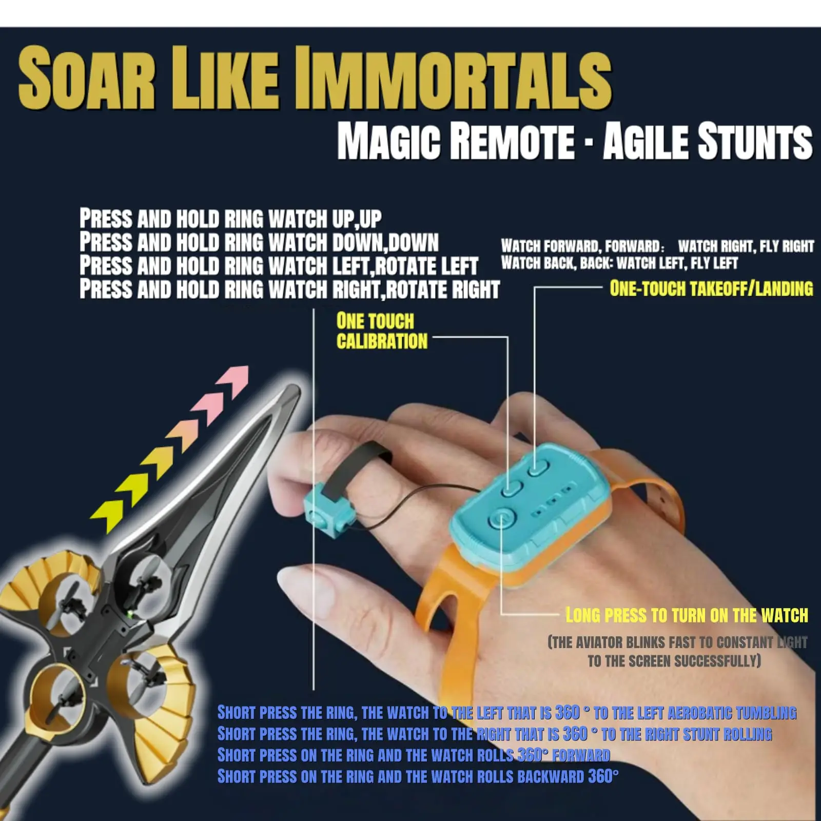 Thumbnail 4 - #59 Latest RC Glider Planes Offers