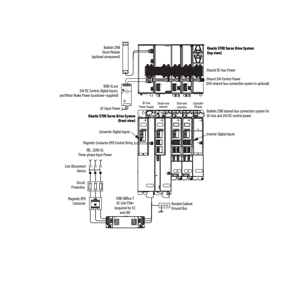 NEW Module 2198-BARCON-55DC200 2198-BARCON-55DCAC100 2198-BARCON-85DC200 2198-BARCON-85DCAC100  One Year Warranty