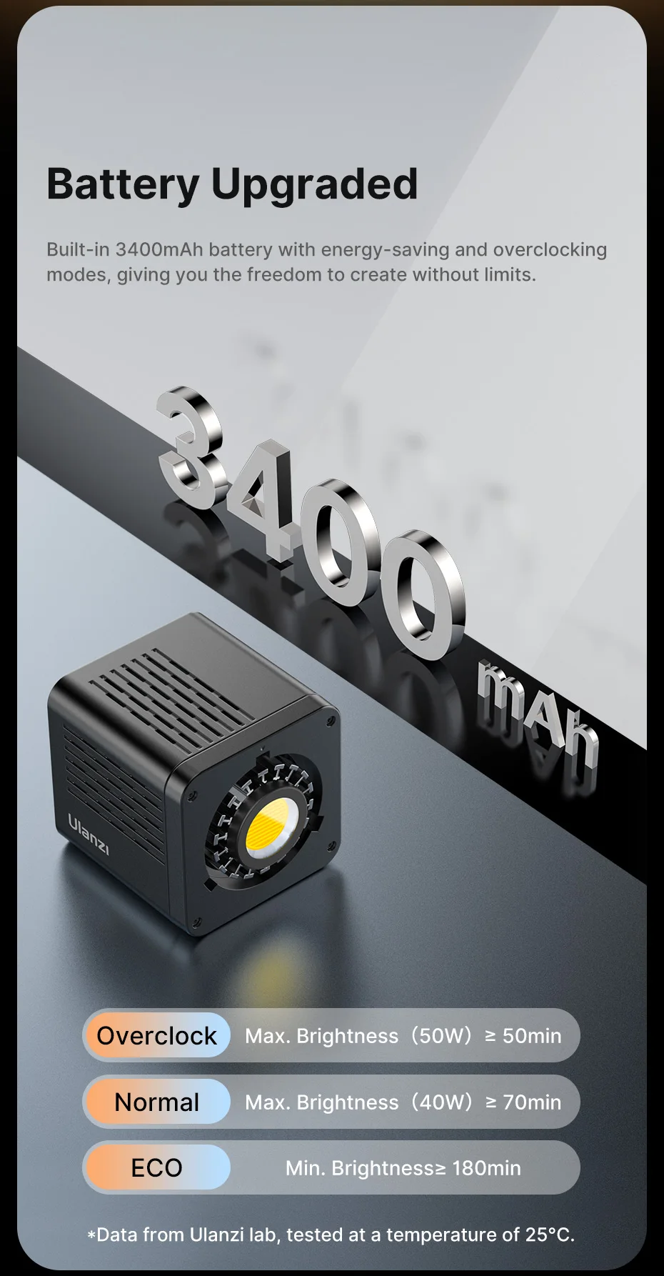 Ulanzi L023 40W Pro Videoleuchte Mini Bowens Mount COB Licht Bi-Color 2500-6500K 3400mAh Videoleuchte für Fotografie – Detail 3
