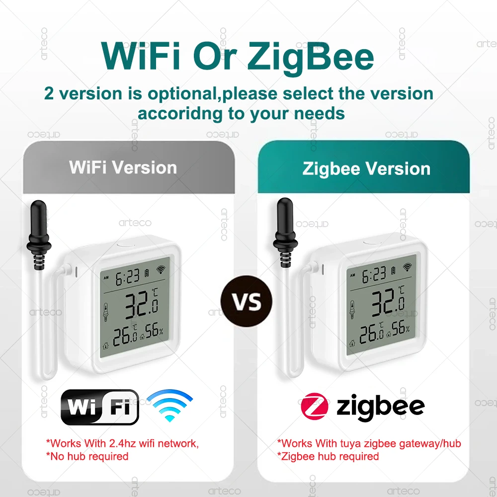 Tuya WiFi Zigbee مستشعر درجة الحرارة والرطوبة مع مسبار خارجي شاشة LCD رقمية مقياس الرطوبة الحراري، صوت عبر Alexa Google Home