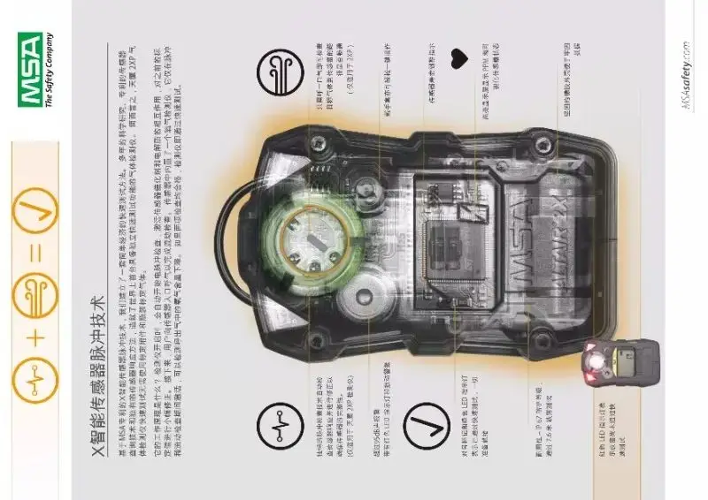 Mesian Msa Altair 2…