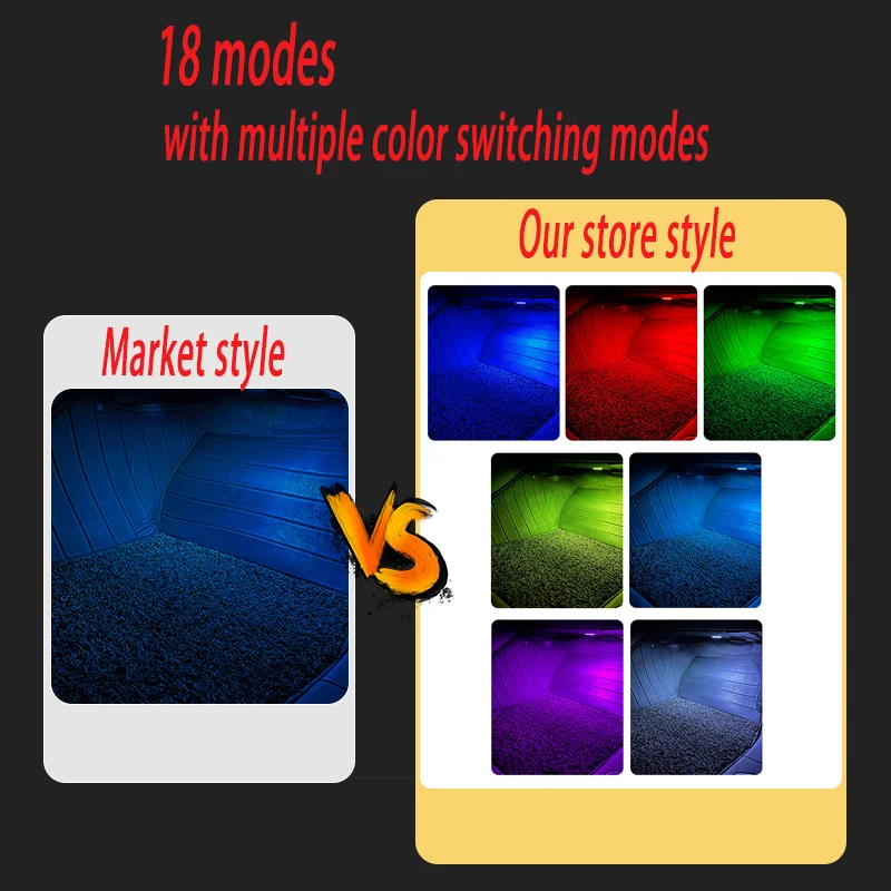 For Tesla Model 3 2017 2018 2019 2020 Model Y 2021 2022 2023 2024 Model S 2021 2022 2023 2024 Car Footwell Lights Accessories