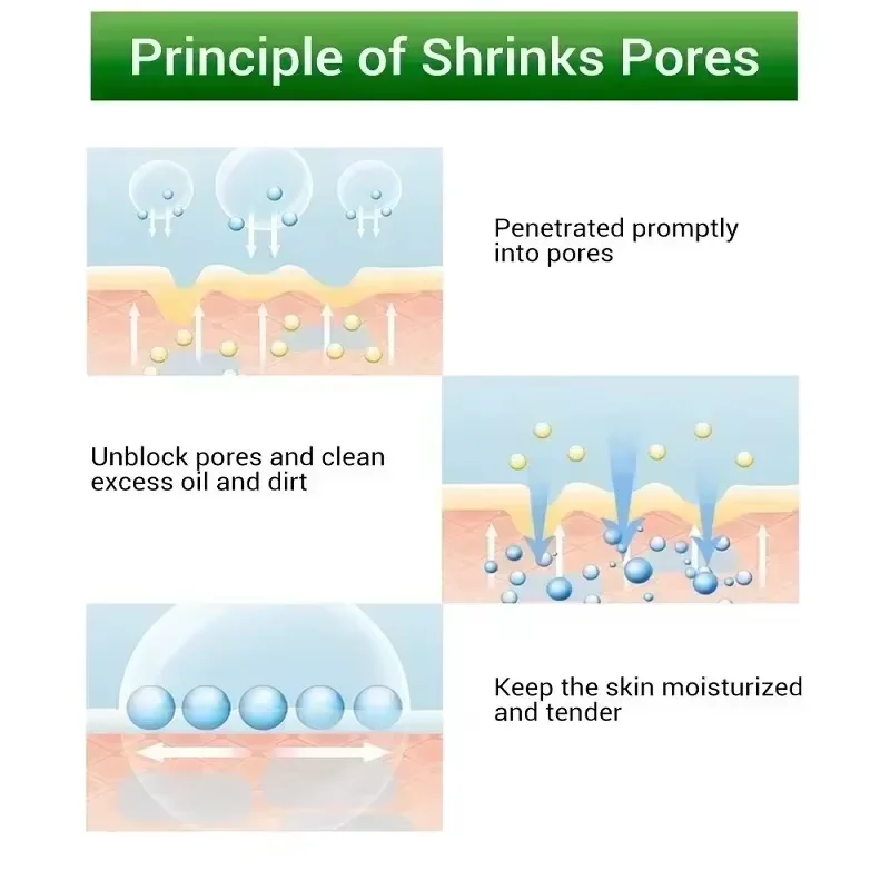 Creme de encolhimento de poros de ácido salicílico elimina poros grandes soro remover cravo acne reparação aperto cuidados com a pele cosméticos