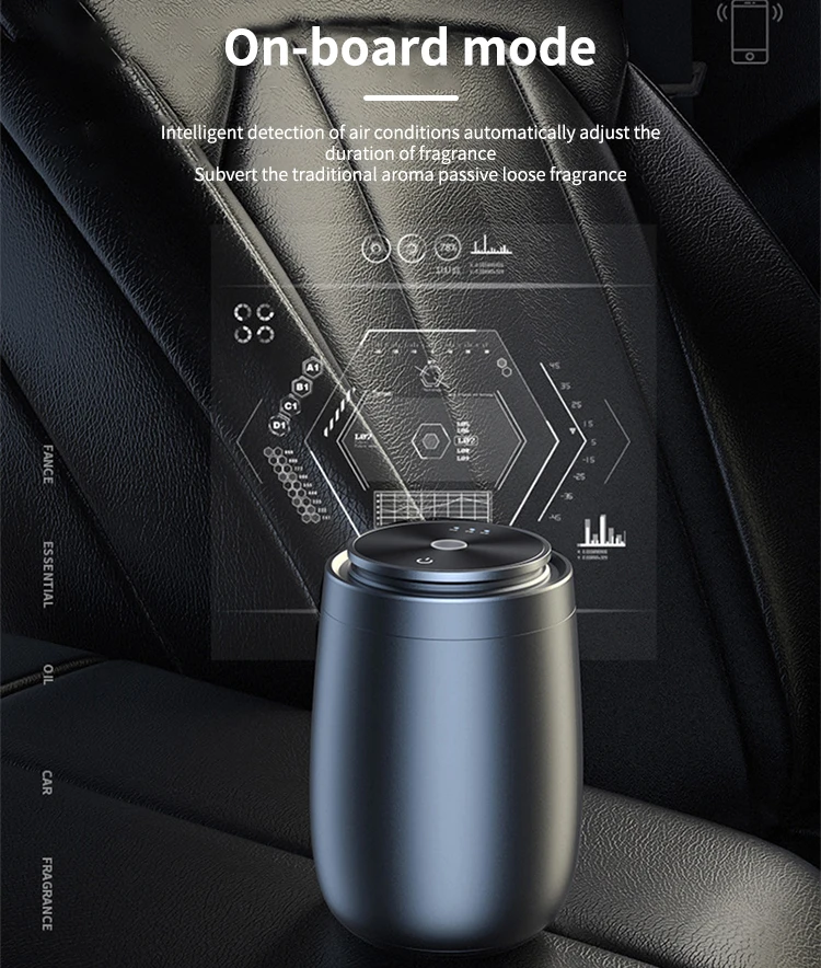 เครื่องพ่นกลิ่นหอมอัจฉริยะสำหรับห้องน้ำหอมปรับอากาศในรถยนต์เครื่องพ่นกลิ่นแบบชาร์จ USB