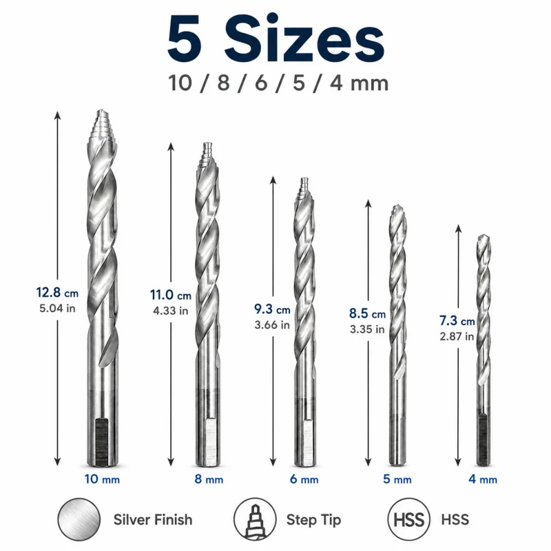 5PCS HSS Step Drill Bit Set 4‑10mm Flat Shank Sharp Tip for Metal Wood DIY Drilling