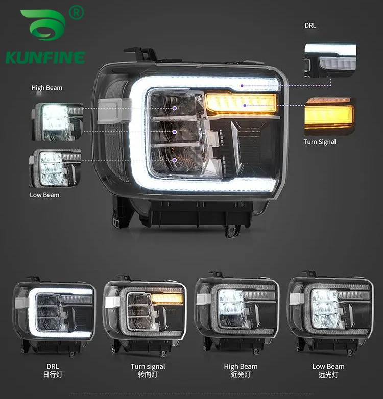 

Pair of Car Styling Car Headlight Assembly For GMC Sierra 1500 2014-2018 LED Head Lamp Car Tuning Light Parts Plug And Play
