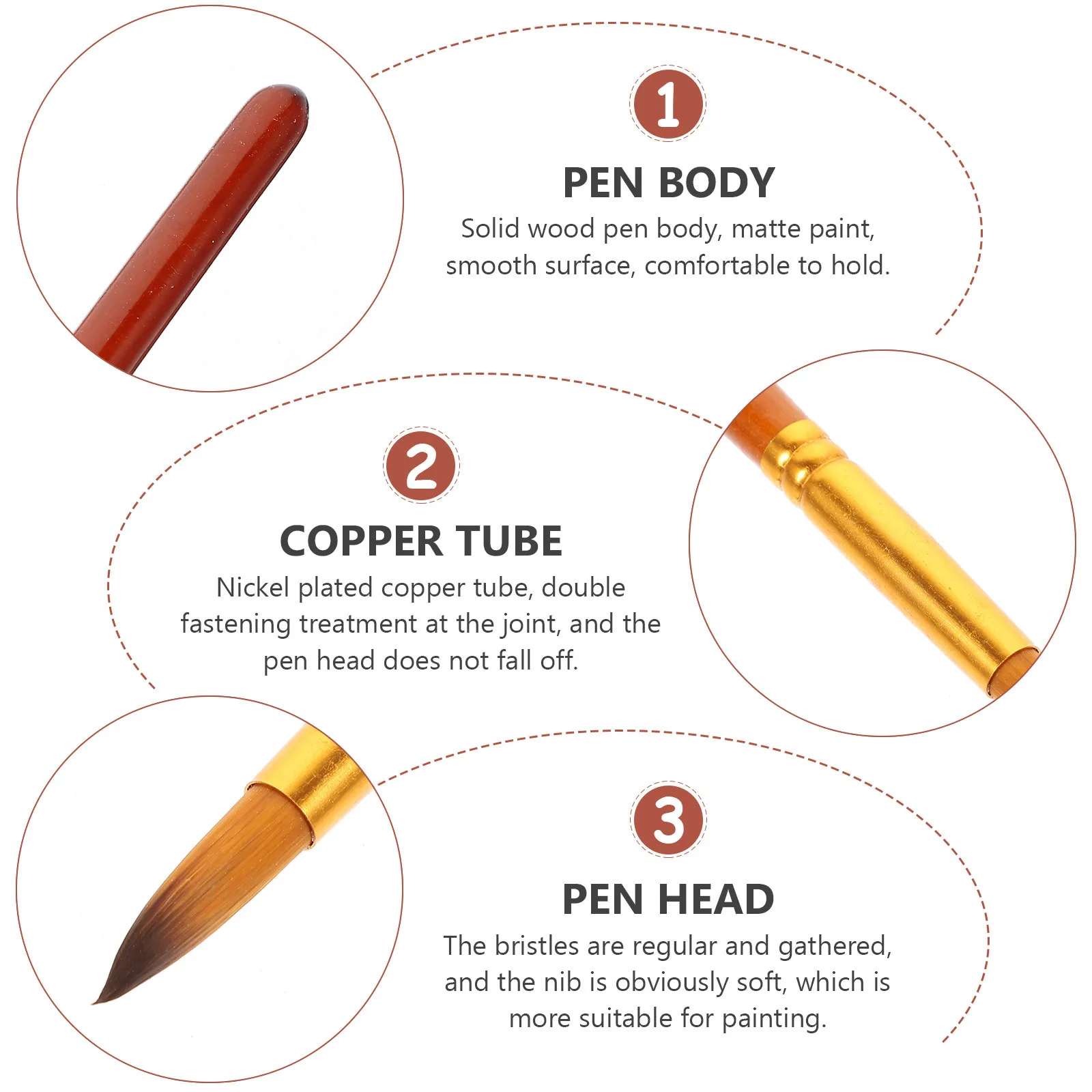 6 قطع من فرش الرسم الزيتي، تفاصيل دقيقة، متينة تدوم طويلاً لإعلانات الحائط، مجموعة فرشاة ألوان مائية #3