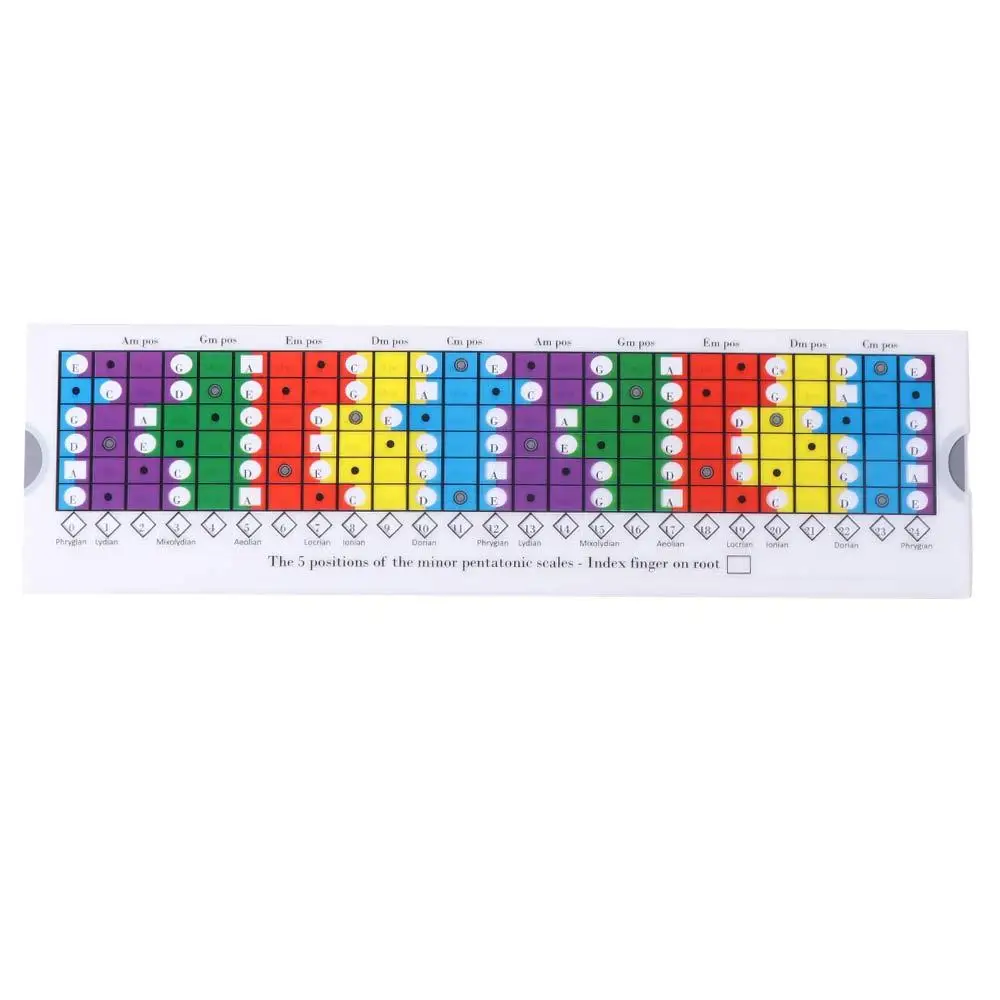 

Fingerboard Scale Pentatonic Sliding Ruler Diatonic and Mode Music Theory Guitar Scales Ruler Learning Tool Professionals