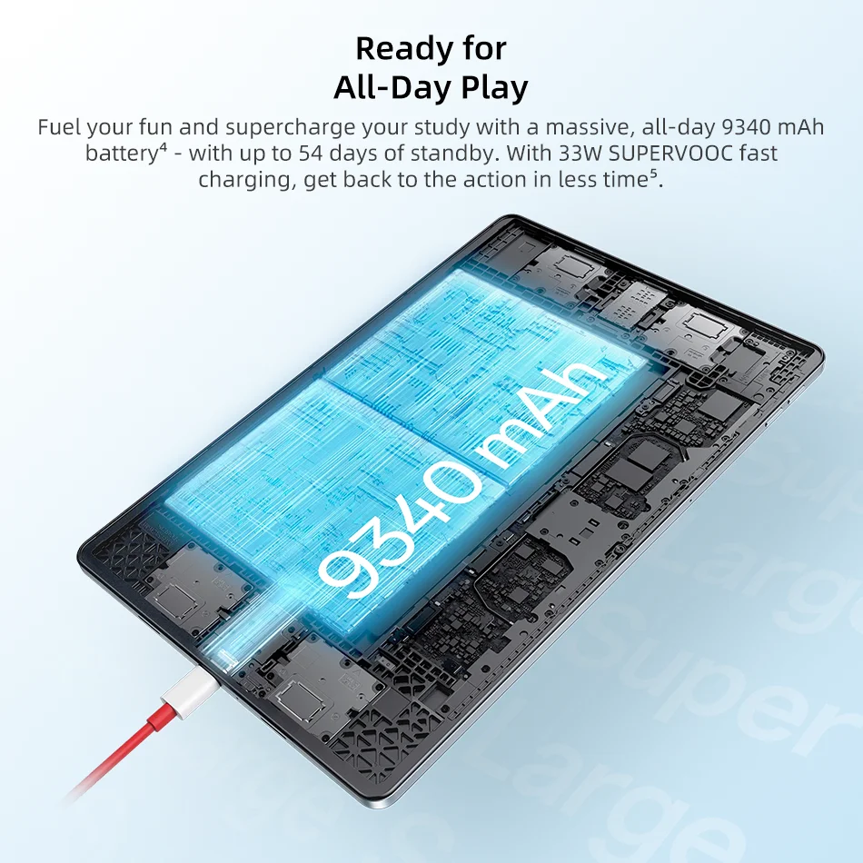 Global Version OnePlus Pad Lite 11" 90Hz Display MediaTek Helio G100 Quad Speaker 9340mAh Battery 5MP Camera Android Tablet