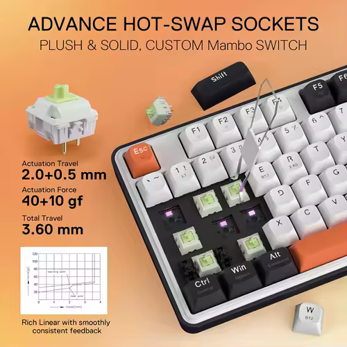 Redragon K689 PRO Wireless Gasket RGB Gaming Keyboard, 108 Keys Mechanical Keyboard w/Extra 4 Hotkeys, Upgraded Hot-swappable - Image 2