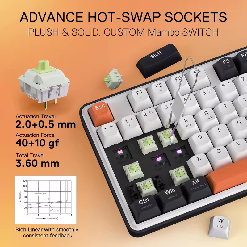 Redragon K689 PRO Wireless Gasket RGB Gaming Keyboard, 108 Keys Mechanical Keyboard w/Extra 4 Hotkeys, Upgraded Hot-swappable - Image 2