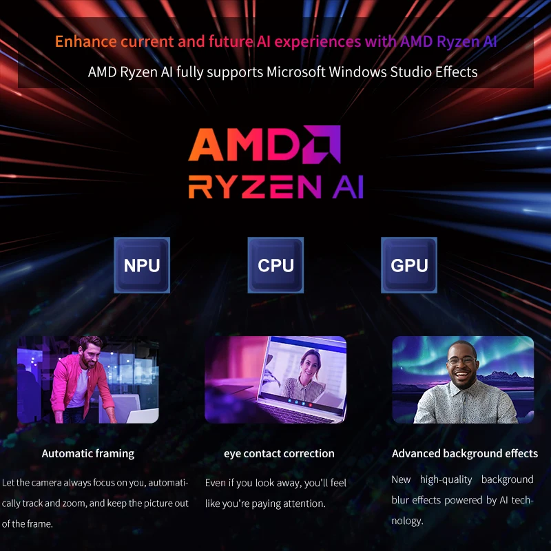 AMD Ryzen 7 R7-7840HS/7940HS 4x i226-V 2.5G LAN 2xM.2 NVMe PCIE mini host USB4 high-speed transmission CPU built-in AI engine