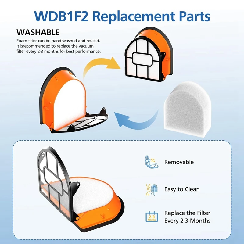 Substituição Brushroll e Filtro Bundle para Tubarão Hydrovac Aspirador, WDB1F2, WD101, WD201, WD100, WD200, AW201