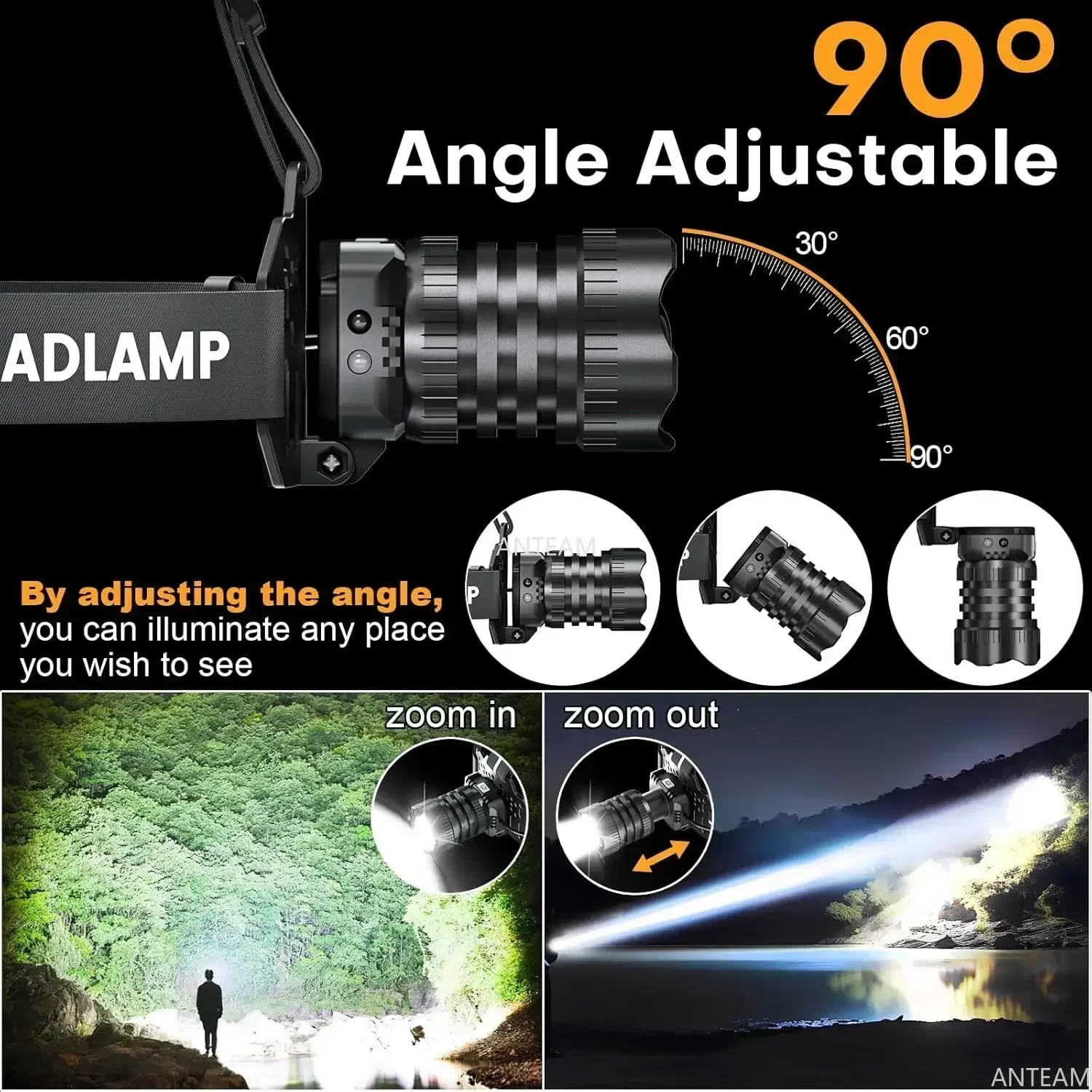 High Power 100000LM XHP50.2 Sensor LED Headlight Lamp With Digital Display Type-C Charging Portable Head lamp For Night Fishing