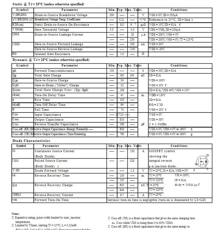 5ชิ้น IRFP4668PBF ใหม่ดั้งเดิม IRFP4668 TO-247AC 200V 130A 520W