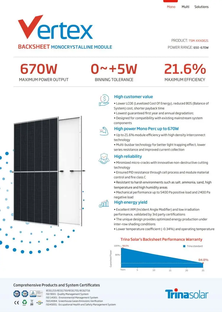 Trina Solar Vertex Monocrystalline  Panel 650W 655w 660w 665W 670W  solar panels price