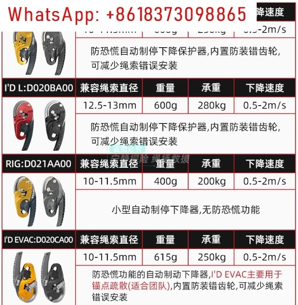 1 szt. Descender D020 Rope Rescue ID Anti-panic Automatic Stop IDS Big Turtle RIG