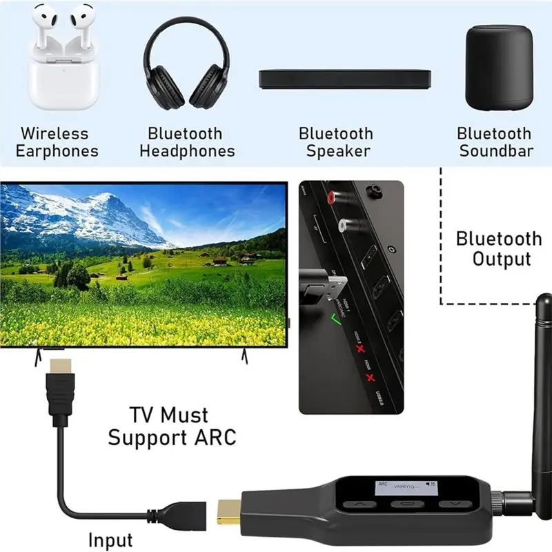 Высококачественный адаптер-передатчик ARC в Bluetooth - экстрактор звука для телевизора, для беспроводных наушников, саундбаров и колонок.