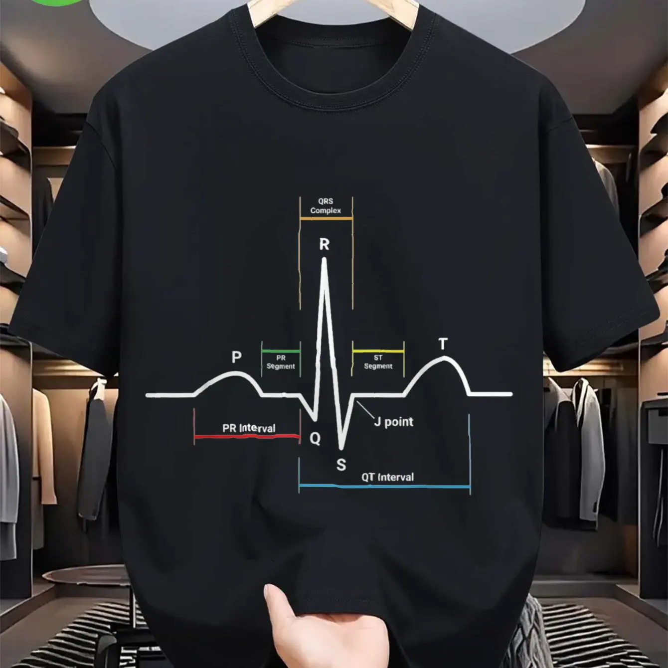 Ecg Heartbeat Wavef…