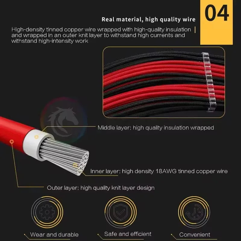 배 로우 PC 전원 연장 코드 케이블 ATX 24Pin GPU 6+2pin CPU 4+4pin 18AWG 와이어 컴퓨터 커넥터