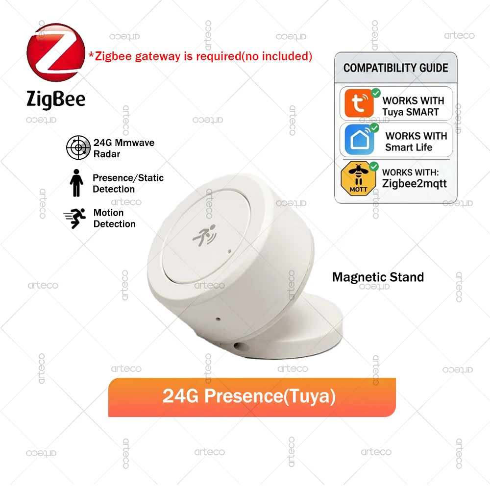 Smart Zigbee Human Presence Sensor 24G mmWave Radar,PIR Motion,Illuminance Temp Humidity,For Tuya Z2M Home Security Automation image 3