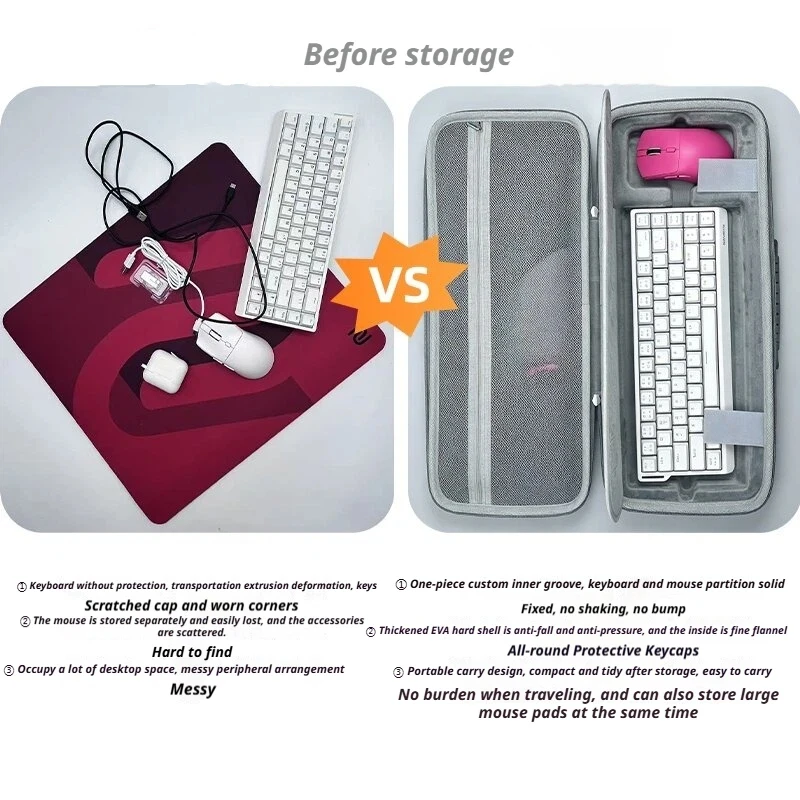 Keyboard Mouse Storage Case Eva Hard Carry Bag Fit 68 75 Layout Keyboard Mouse Pad Pocket Portable Travel Protective Organizer