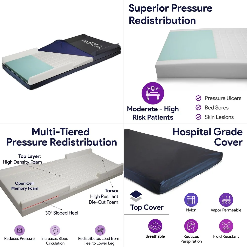 

Fall Mat for Elderly, 4 Pack Thick TriFold Fall Prevention for Seniors HighDensity ImpactResistant Safety Floor Mat Aids The Be