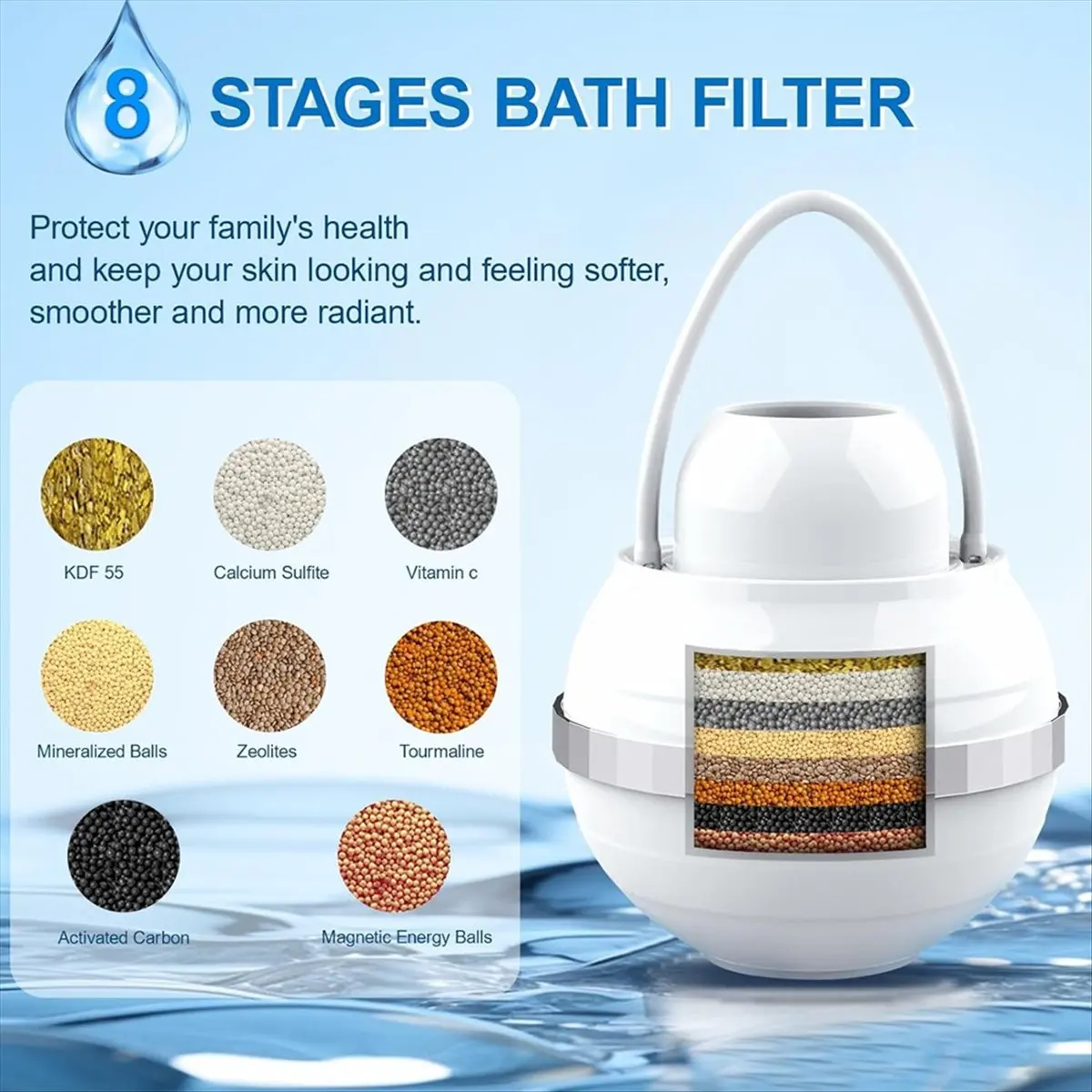 Bath Filter for Tub, Bathtub Water Filter with Overflow, 8000 Gallons Faucet Filter Filtration Protects Skin Hair