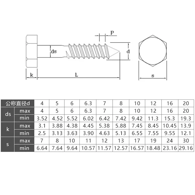 M8X25-200 M6X25-120 M10X40-200 M12X50-200 DIN571 304 baja tahan karat Hexagon setengah benang baut kayu Self Tapping sekrup pelatih