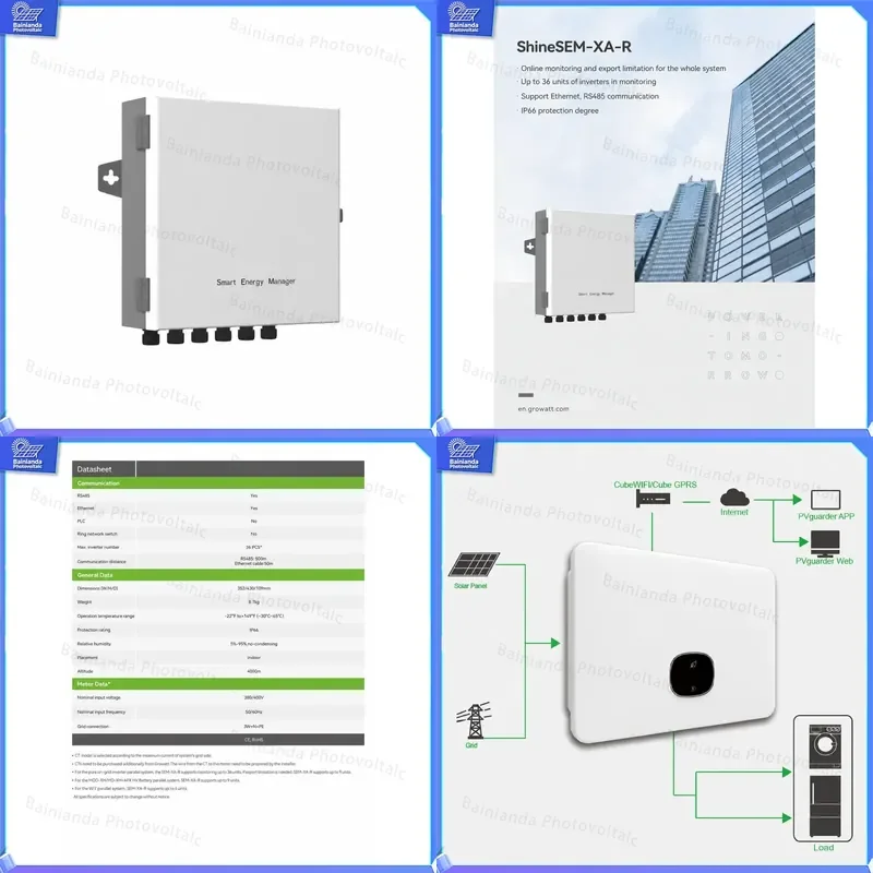 In Stock Smart Energy Manager 380V 400V Monitor for Solar PV Inverter Hybrid Battery Storage System Self Consumption