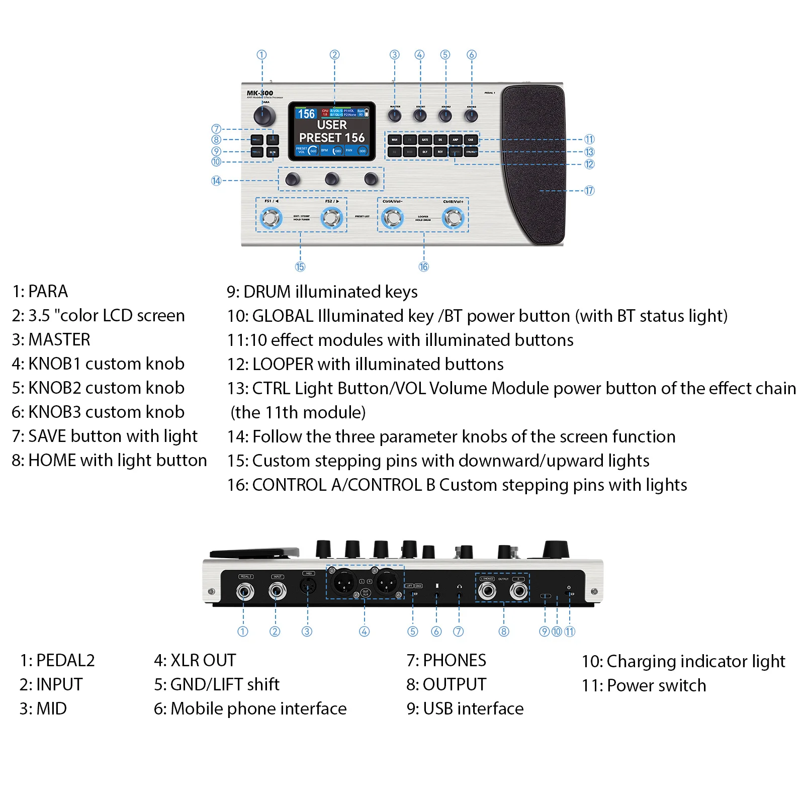M-VAVE Processor Guitar Effects 120 AMP Models Drum Machine Loop MIDI Interface Re-Amp Portable Guitar Multi-Effects Processor P