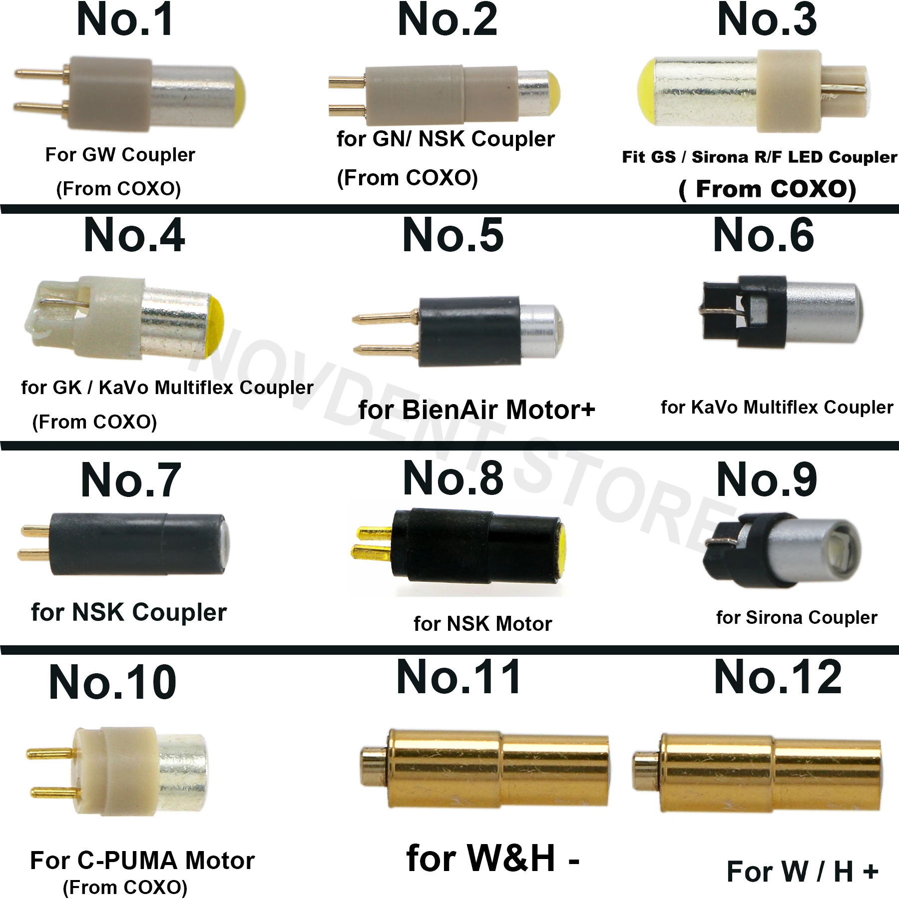 

COXO Dental LED Bulb Replacement fit Kavo NSK COXO Bien Air Star Handpiece Coupler GS/GW/GN/GK