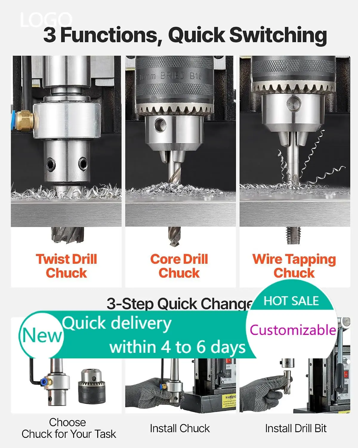 Magnetic Drill Press, 1550 W, 2.4 in Boring Diameter, 2922 lbf Power Mag Drill Press, 0-600 RPM Adjustable Speed, Morse Taper