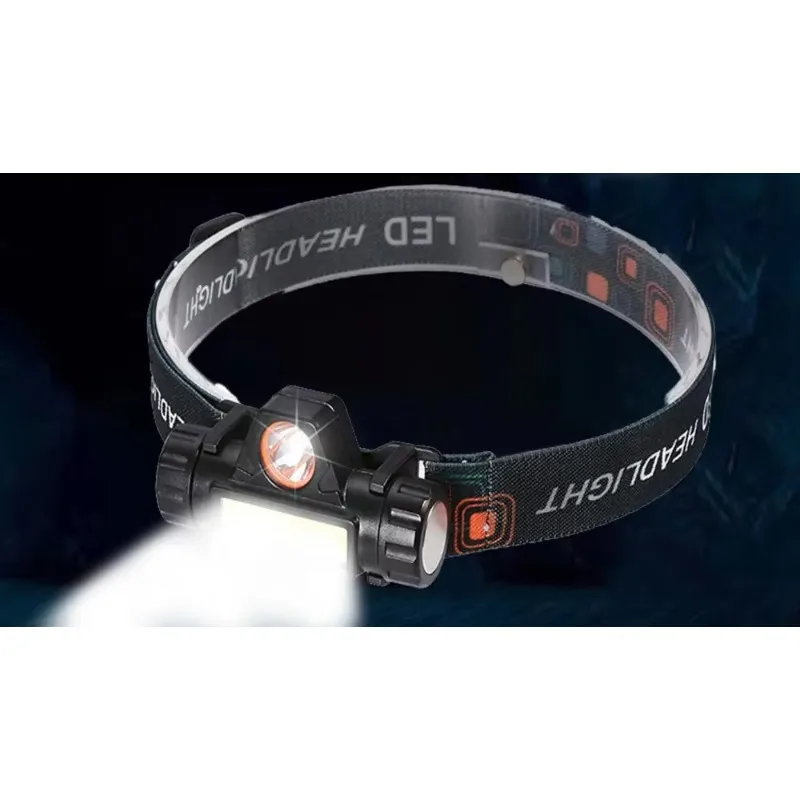 Camping Headlamp Rechargeable Fishing LED Headlamp XPE COB Work Light 2 Light Modes with Removable Tail Magnet Safety Protection