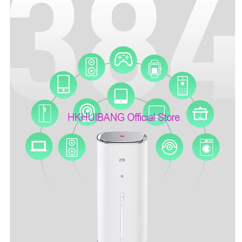 مقفلة 5G CPE ZTE G5 Ultra MC8531 Dual 2.5GE RJ45 Ports WiFi 7 Router BE19000 ثلاثي الموجات 6 جيجا هرتز 5 جيجا 4 جرام LTE بطاقة Sim مودم لاسلكي
