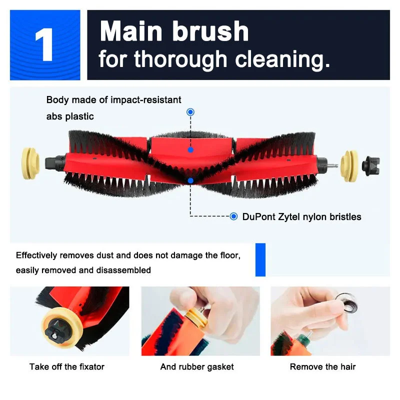 For Roborock S5 Max S50 S502 S55 S6 S6 Pure E4 For Xiaomi Robot 1S SDJQR01RR Vacuum CleanerBrush Mops Hepa Filters Accessories