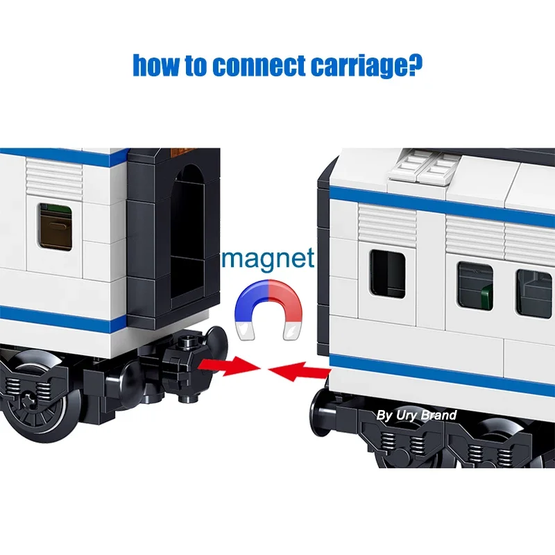 Mantenimiento de tren técnico, modelo avanzado, función de potencia de carril urbano, pistas de Motor, Juguetes de bloques de construcción para niños, MOC EXPERT
