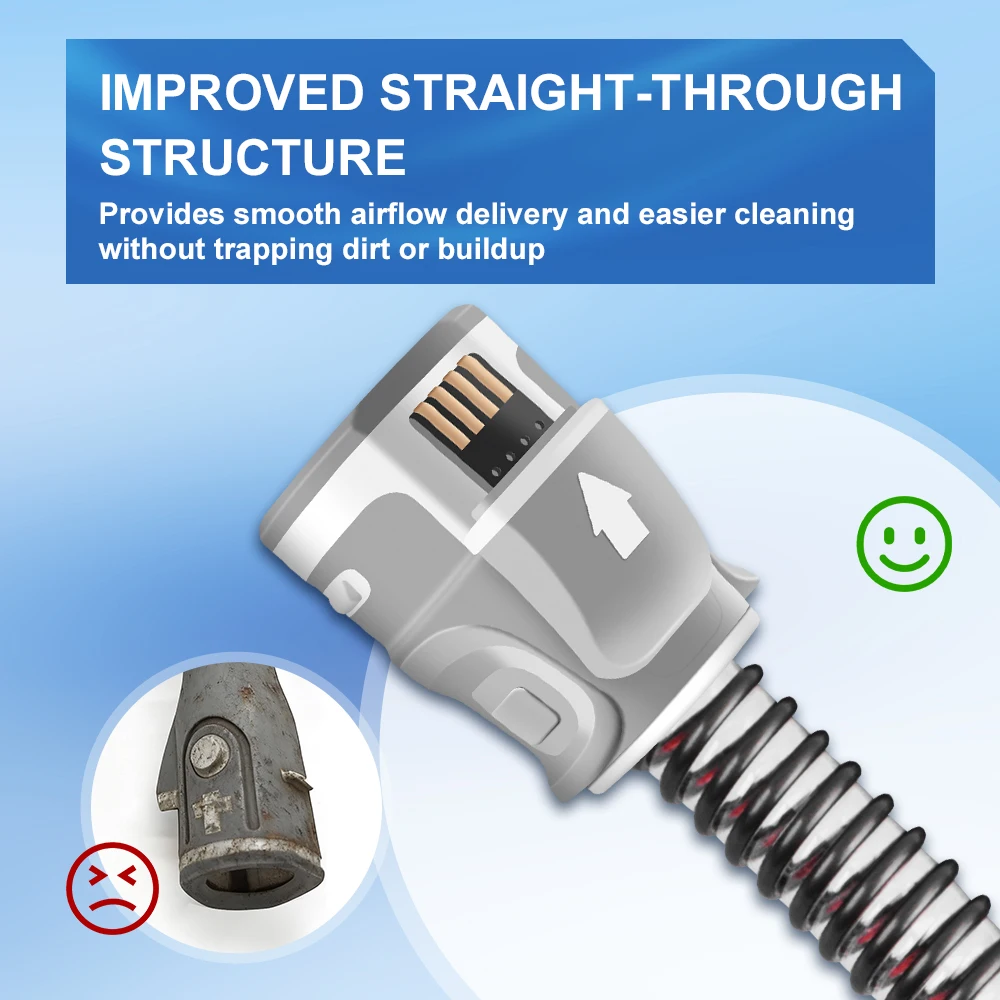 

Сменный шланг для CPAP-аппаратов Climate Line Airsense 10/11 и Air Curve 10/11, аксессуар для вентилятора, сменная трубка с подогревом