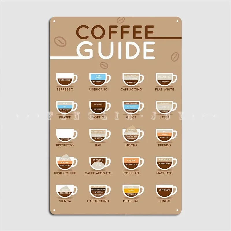 Coffee Guide Poster Metal Plaque Plaques Club Bar Design Wall Mural Tin Sign Poster
