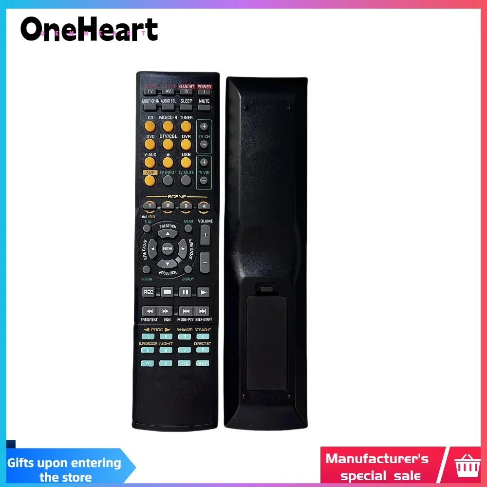 Receiver Remote Con…