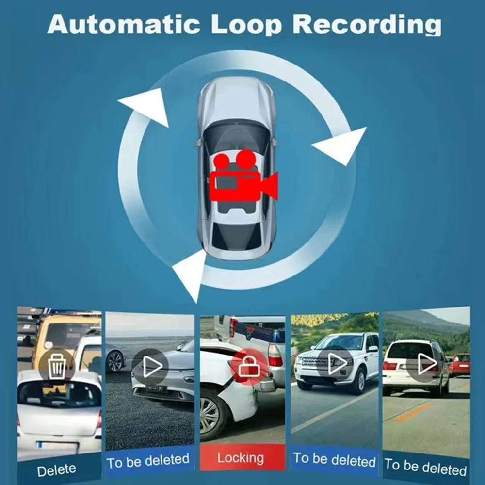 360° Surround View Car Camera For Universal 360 Car Radio Stereo Player AHD SONY 225 Rear/Front/Left/Right 3D 360 4 Camera 4K 2K