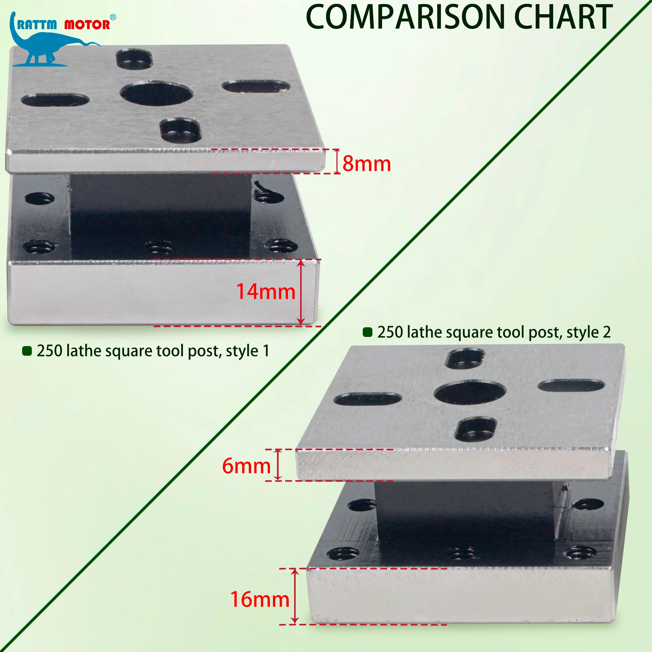Square Tool Holder For JY 250 Series lathe Machine Tool Part Accessories
