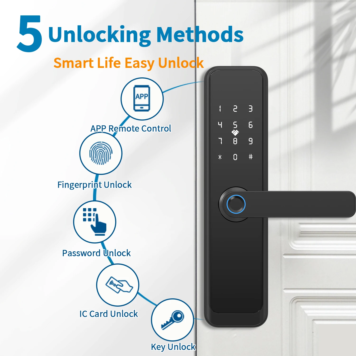 Smart digital electronic door lock TTlock app unlocking semi-automatic smart lock fingerprint lock home apartment lock