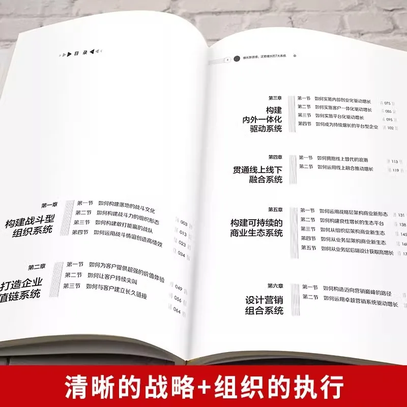 New Thinking for Growth, 7 Systems for Counter Trend Growth, Clear Execution of Strategic Organization, Practical Implementation
