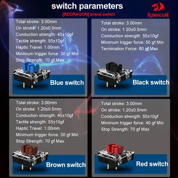 6 最佳銷售 切換紅龍 - №2