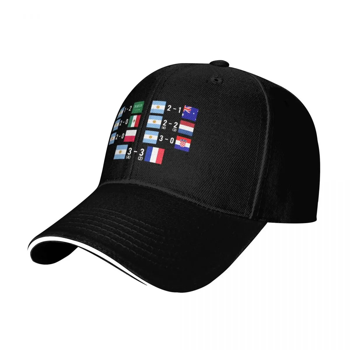 Resultados Final Results Mundial 2022 Baseball Cap Curved Brim Classic Fit Low Profile Unstructured Unisex for Men Women