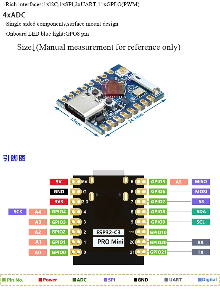 ESP32C3 PRO MINI Entwicklungsboard mit integriertem ESP32-C3FH4-Chipmodul für WLAN- und Bluetooth-Entwicklung – Detail 3
