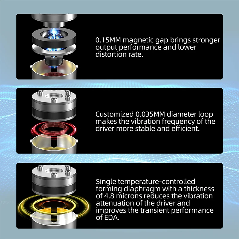 KZ EDA 3 Pairs السلكية سماعة في الأذن رصد HiFi سماعة 3 طرق الصوت لعبة الرياضة الموسيقى باس سماعات أذن سماعة مزودة بميكروفون