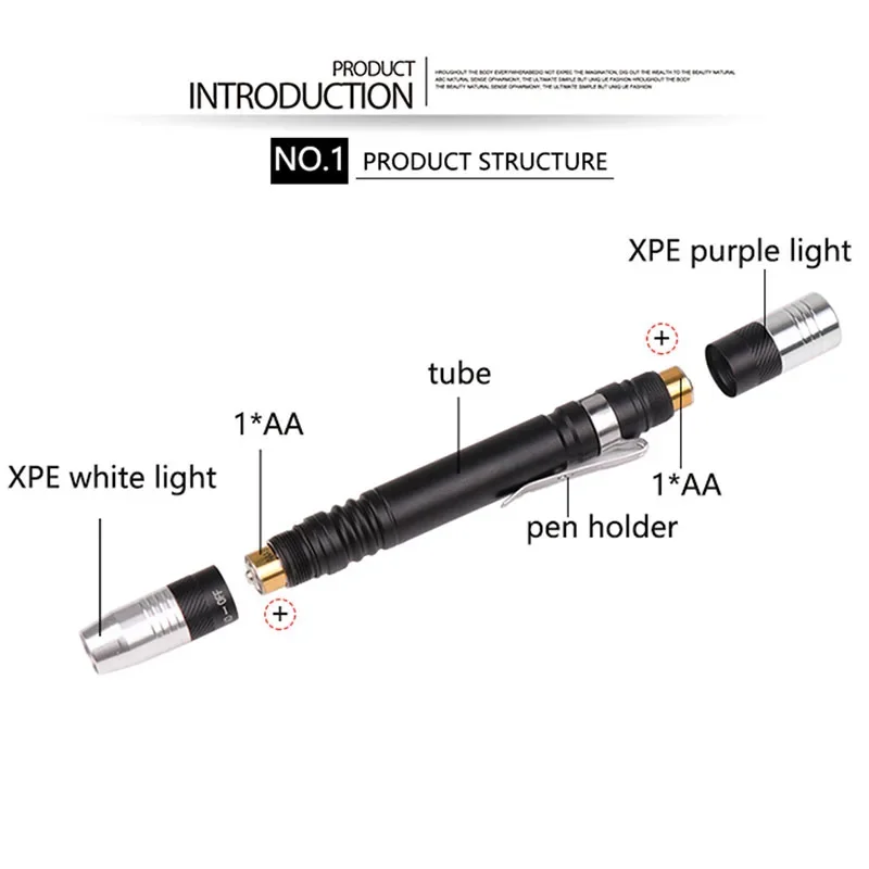 Mini Lanterna UV para Diagnóstico Doctor Nurse, Luz de caneta médica profissional, Tocha de primeiros socorros 2 em 1