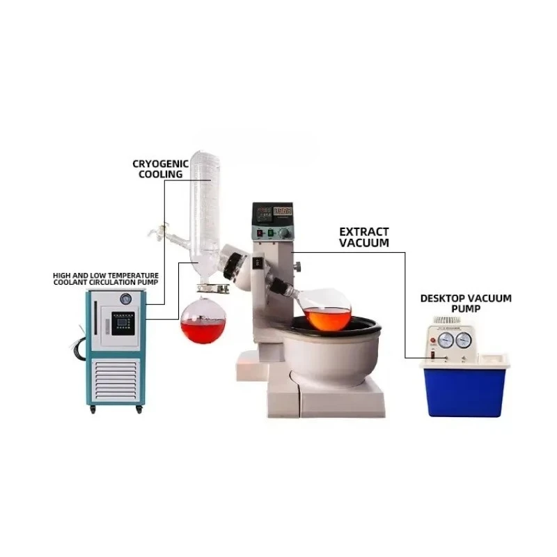 Mini Electric Lab Rotary Evaporator 2L Rotovap Rotary Flask Distillation Core Pump Mini Vacuum Rotary Evaporator
